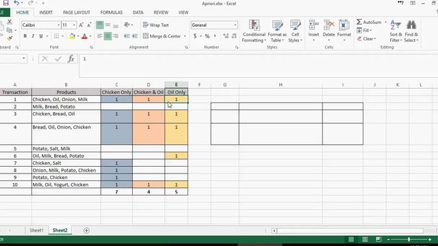 Data Science & Machine Learning - Apriori Algorithm Concepts- DIY- 35 -of-50 смотреть онлайн
