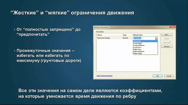 Копин Ю. Network Analyst - как создать граф дорог смотреть онлайн