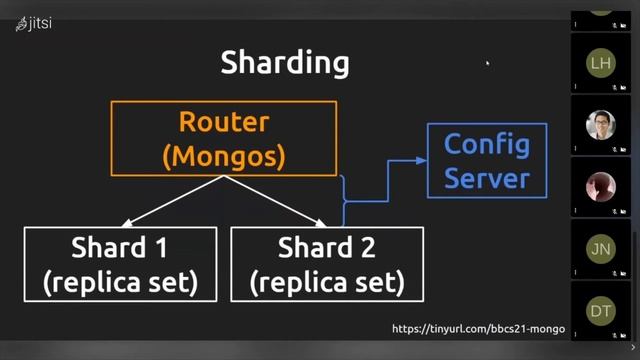 Introduction to MongoDB with Python Flask - Workshop Playback | BuildingBloCS 2021 X FOSSASIA смотреть онлайн