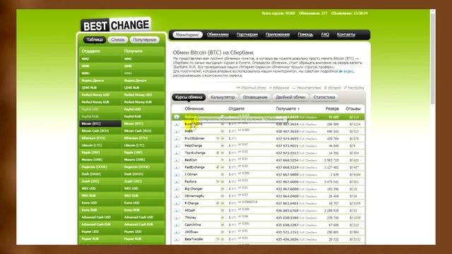 Обмен биткоин на сбербанк онлайн. Выгодный курс. Смотрите отзывы!