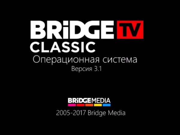 Never Released Operating Systems 447