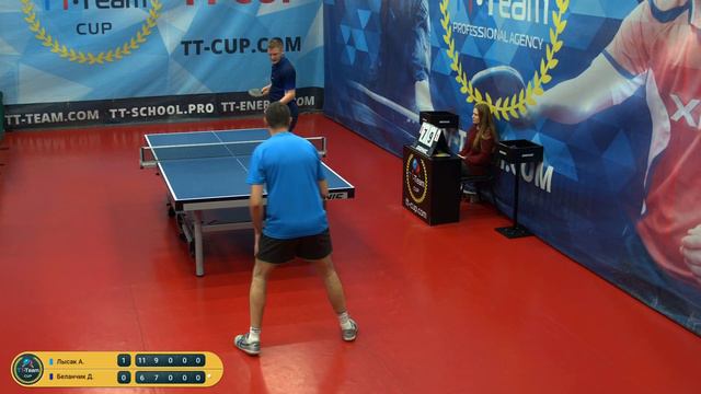 12 декабря 2019. Красный зал. TT Cup смотреть онлайн