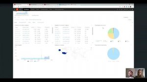 Топ угроз в корпоративных сетях и обзор PT NAD