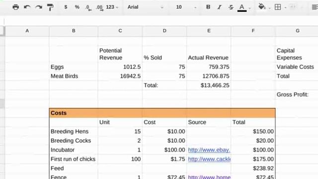 Chicken and Bread Distributive Enterprise смотреть онлайн