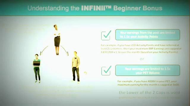 INFINii – новая компания в электронной коммерции смотреть онлайн