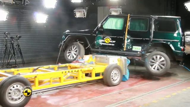 Mercedes-Benz G-Class Crash Test Euro NCAP | February 2019 Ratings смотреть онлайн