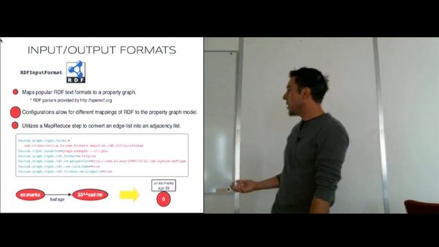 Marko Rodriguez: Distributed Graph Analytics with Faunus смотреть онлайн