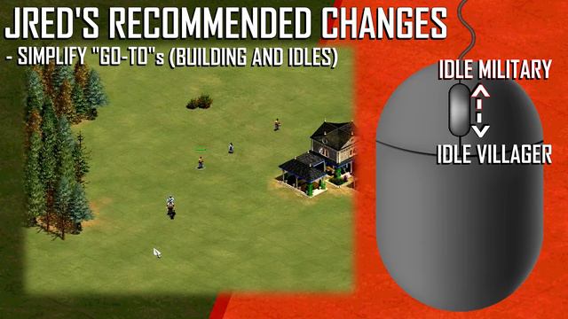 AoE2 Beginner Guide #3 - BEST HOTKEYS смотреть онлайн