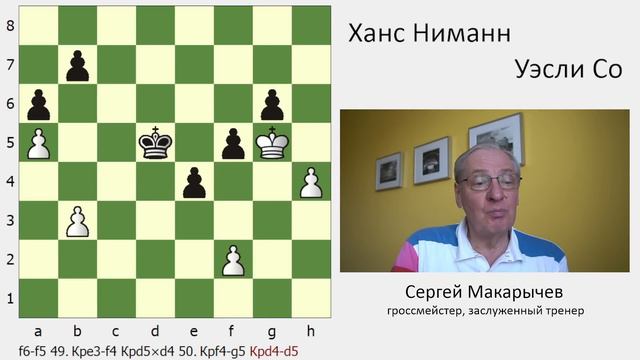 Ниманн - Со, Непо - Каруана, Фирузджа - Мамедьяров, Аронян - МВЛ. Sinquefield Cup, 6 тур смотреть онлайн