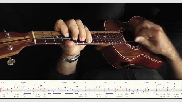 Manha De Carnaval (Ukulele Low G) смотреть онлайн