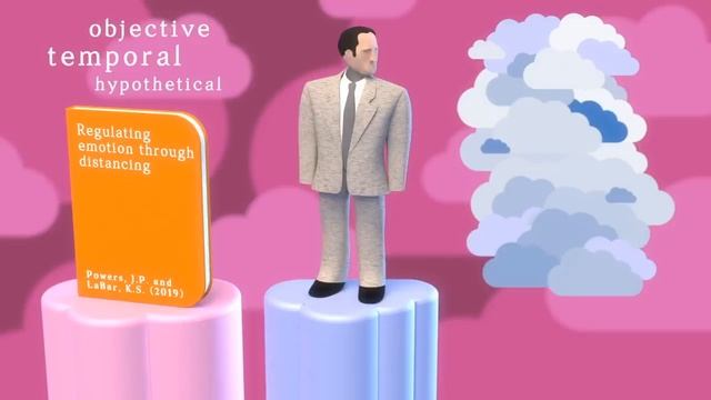 rumination | combatting repetitive thoughts [cc] смотреть онлайн