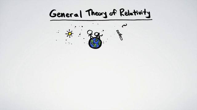 General Relativity Explained in 7 Levels of Difficulty смотреть онлайн