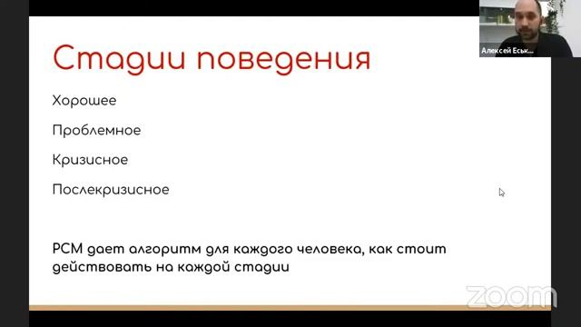Бесплатный вебинар "Управление кризисным поведением" смотреть онлайн