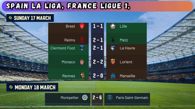 ATL. MADRID VS BARCELONA (0-3), MONTPELIER VS PSG (2-6). LA LIGA, LIGUE 1, PORTUGAL LIGA, TURKEY LI смотреть онлайн