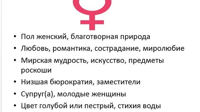 Астрология SSS1. БК 6 - Планеты. Часть 1 (Тушкин)