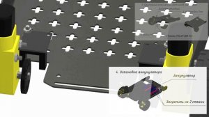 Видеоинструкция по сборке мобильной платформы  ТИП B .