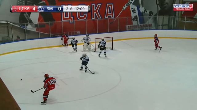 ЦСКА - Белые Медведи | 2008 | 13.03.21 смотреть онлайн