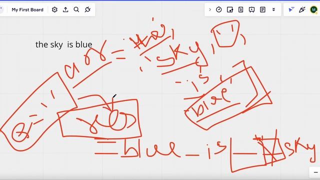 151. Reverse Words in a String | JavaScript | LeetCode | Daily Challenge | Easy Explanation смотреть онлайн