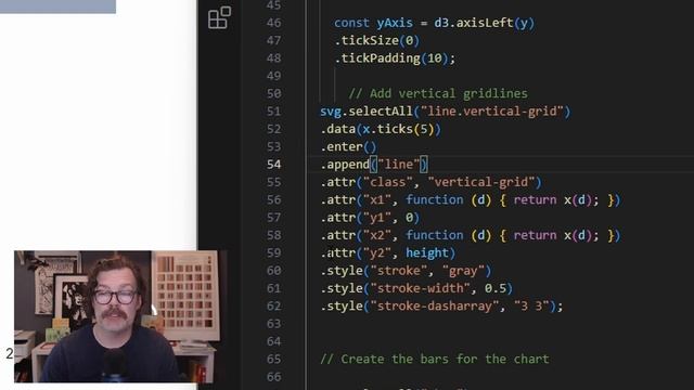 Adding Gridlines, Labels, and Custom Axis to D3 Bar Charts (D3.js Beginner's Guide) смотреть онлайн
