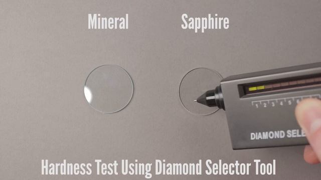 Types Of Watch Glass – Which Is Best? Acrylic vs Mineral vs Sapphire Watch Glass Comparison смотреть онлайн