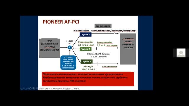 Фибриляция предсердий и ОКС Енисеева ЕС.mp4