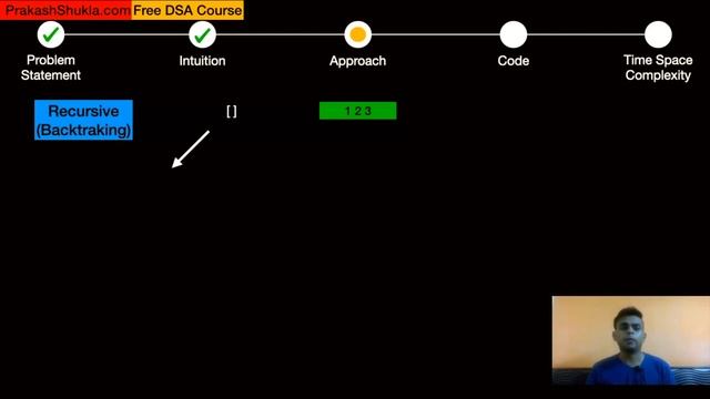 Subsets (Leetcode 78) - Medium (Hindi) | Backtracking + Iterative solution смотреть онлайн