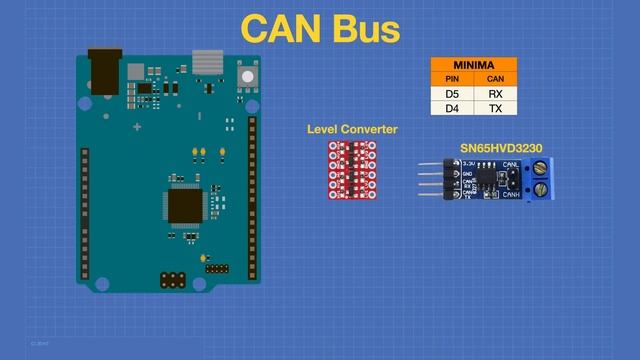 NEW Arduino Uno R4 Boards - Minima & WiFi смотреть онлайн