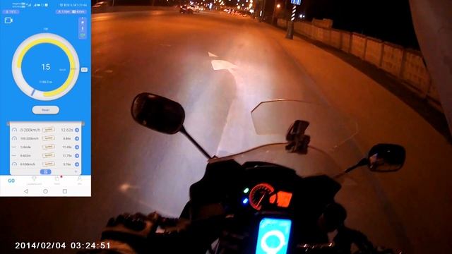 Suzuki GSX 1250 FA acceleration (0-100 0-200 402m) смотреть онлайн
