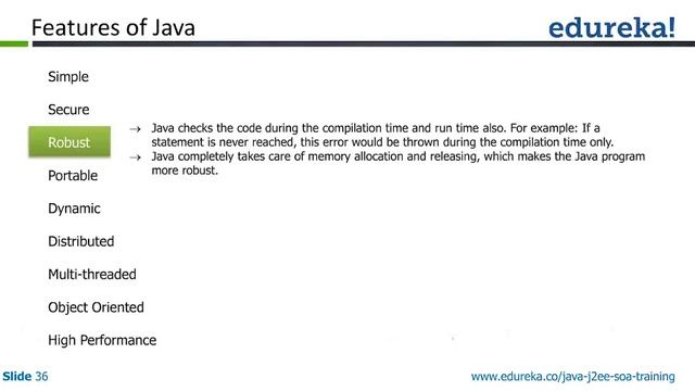 Java Features | Java Tutorial for Beginners | Java Advanced Tutorial | Edureka смотреть онлайн