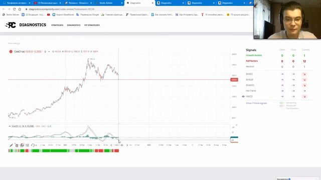 Финансовые рынки: актуальные новости и аналитика смотреть онлайн