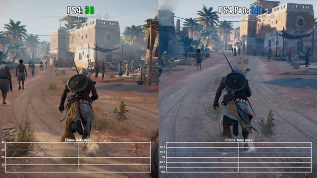 Assassin's Creed Origins PS4 Vs PS4 Pro Frame Rate Test