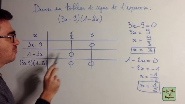 Dresser un tableau de signes - Seconde смотреть онлайн