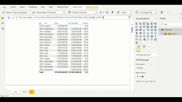 Comparar VS mes anterior | Power BI | DAX ? смотреть онлайн