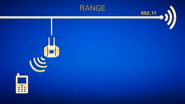 Explaining Wireless Sensor Nodes: Zigbee vs. WiFI смотреть онлайн