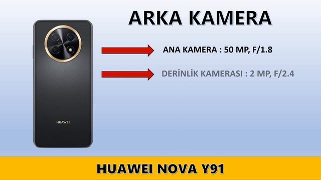 Huawei Nova Y91 Vs Huawei Nova Y90