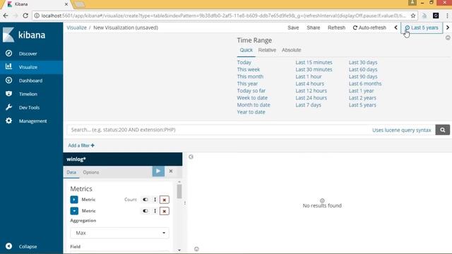 Elasticsearch: Analyzing Log Data Using ELK смотреть онлайн
