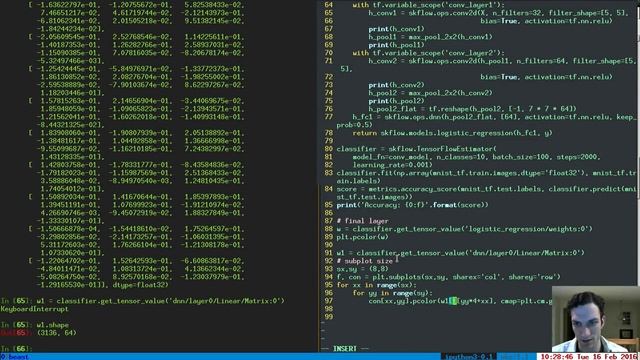 Dan Does Data SciKit Flow (skflow) weights смотреть онлайн