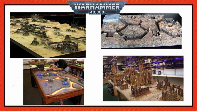 Terrain, Deployment and Objectives смотреть онлайн