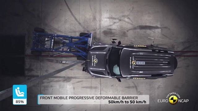 Land Rover Defender Crash Test 2020 Euro NCAP | Safety Rating | Js Auto Reviews | Safest Cars |