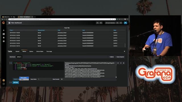 Building Flux Queries in Grafana смотреть онлайн