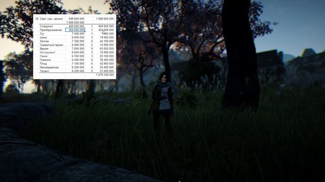 Открыла 100 световых камней. Тест на 3 миллиарда в БДО (BDO - Black Desert) смотреть онлайн