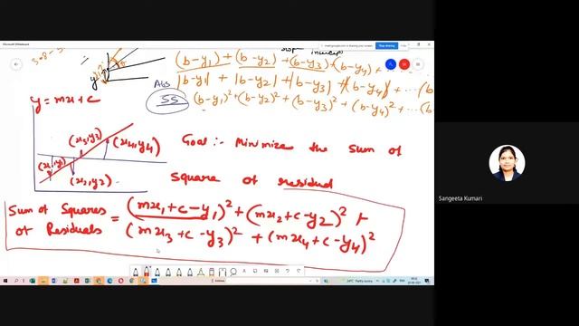 Linear Regression ,Cost Function Of Linear Regression And Gradient Descent Methods