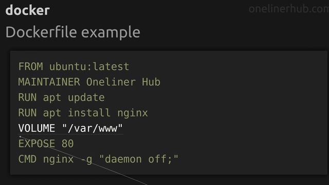 Dockerfile example #docker смотреть онлайн