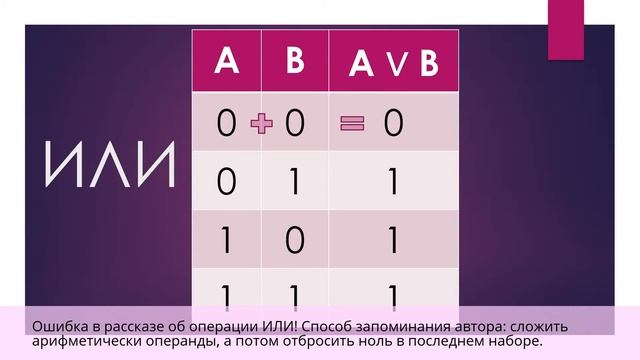 Алгебра логики: таблицы истинности смотреть онлайн