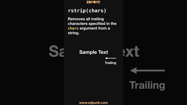 [Day 44] Strip Characters from a String in Python | Learn Python | Dark Mode #100daysofpython смотреть онлайн