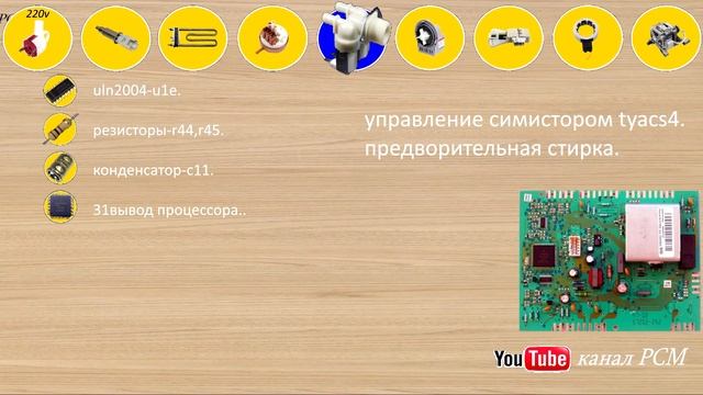 электроника electrolux и zanussi ewm 2000 evo. смотреть онлайн