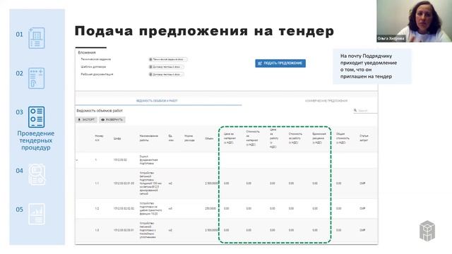 Larix.CPM – платформа для изменения и оптимизации договорной деятельности смотреть онлайн