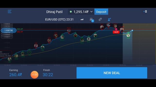 Expert option app se paise kaise kamaye | How to use expert option app | Online paise kaise kamaye смотреть онлайн