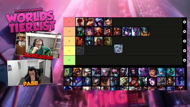 Jungle Champ Tier List for #Worlds2021 | ft. Pabu & Zanzarah смотреть онлайн
