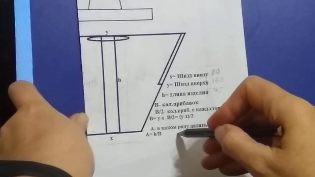 МК по вязанию бесшовного пончо с капюшоном и широкой центральной косой. Урок 1. Расчёты и выкройка. смотреть онлайн